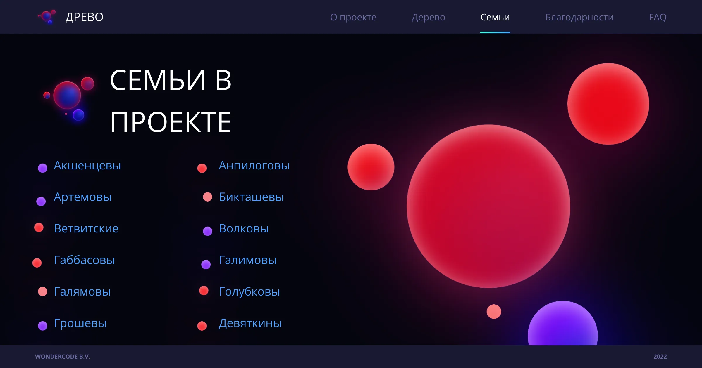Family Tree screenshot